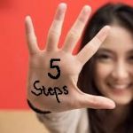 The SMILE TRIANGLE: The 5 STEP plan to your best smile