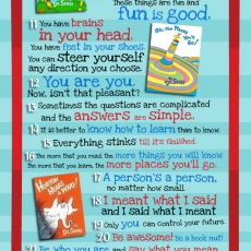 30 Dr. Seuss Quotes that can change your life…